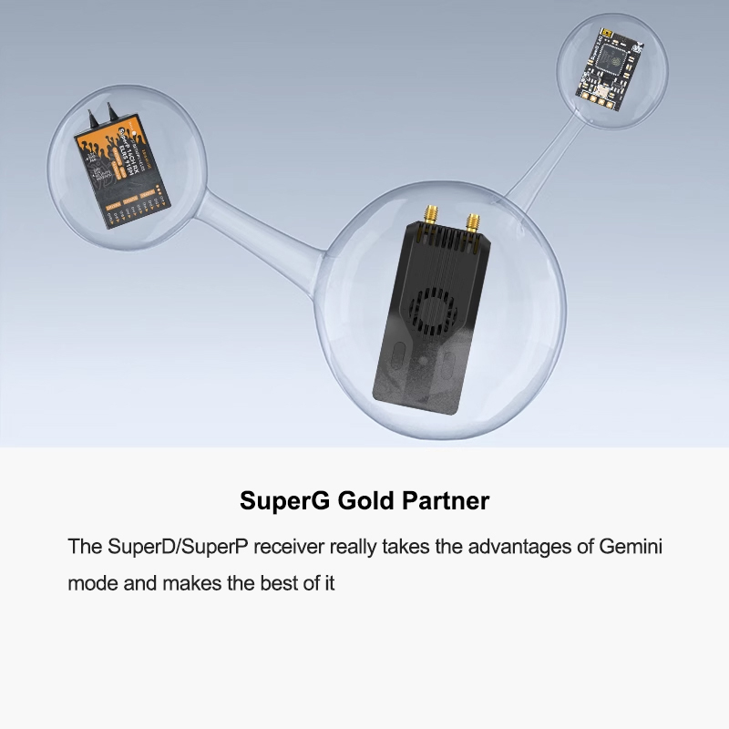 เครื่องส่งสัญญาณ BETAFPV Super - Betafpv Superg Nano Transmitter Module บทวิจารณ์และราคา